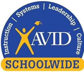 AVID Schoolwide