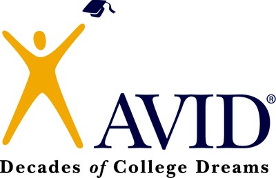 avid avid