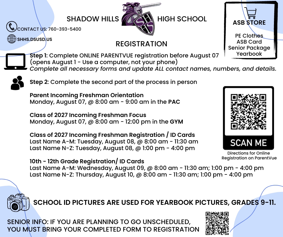 registration information
