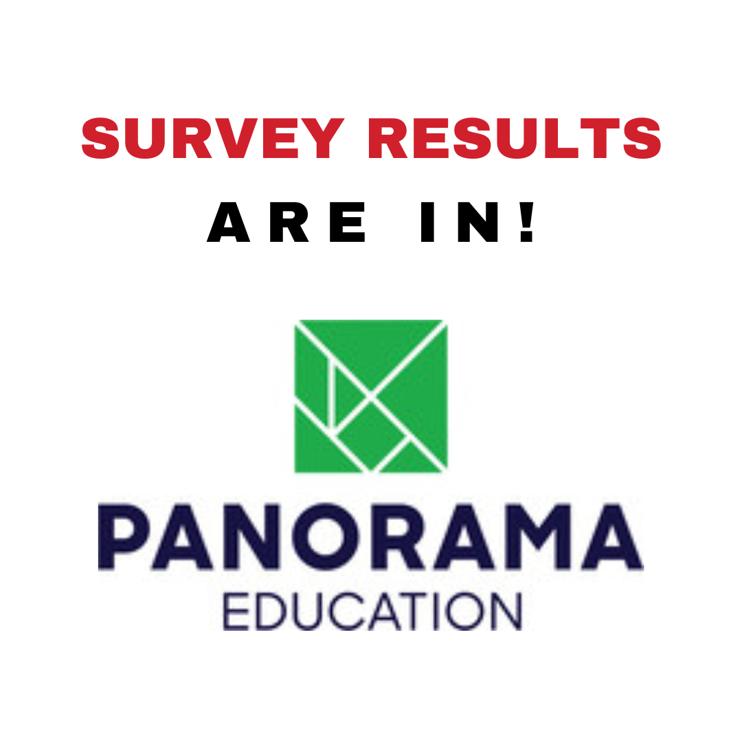 survey graphic