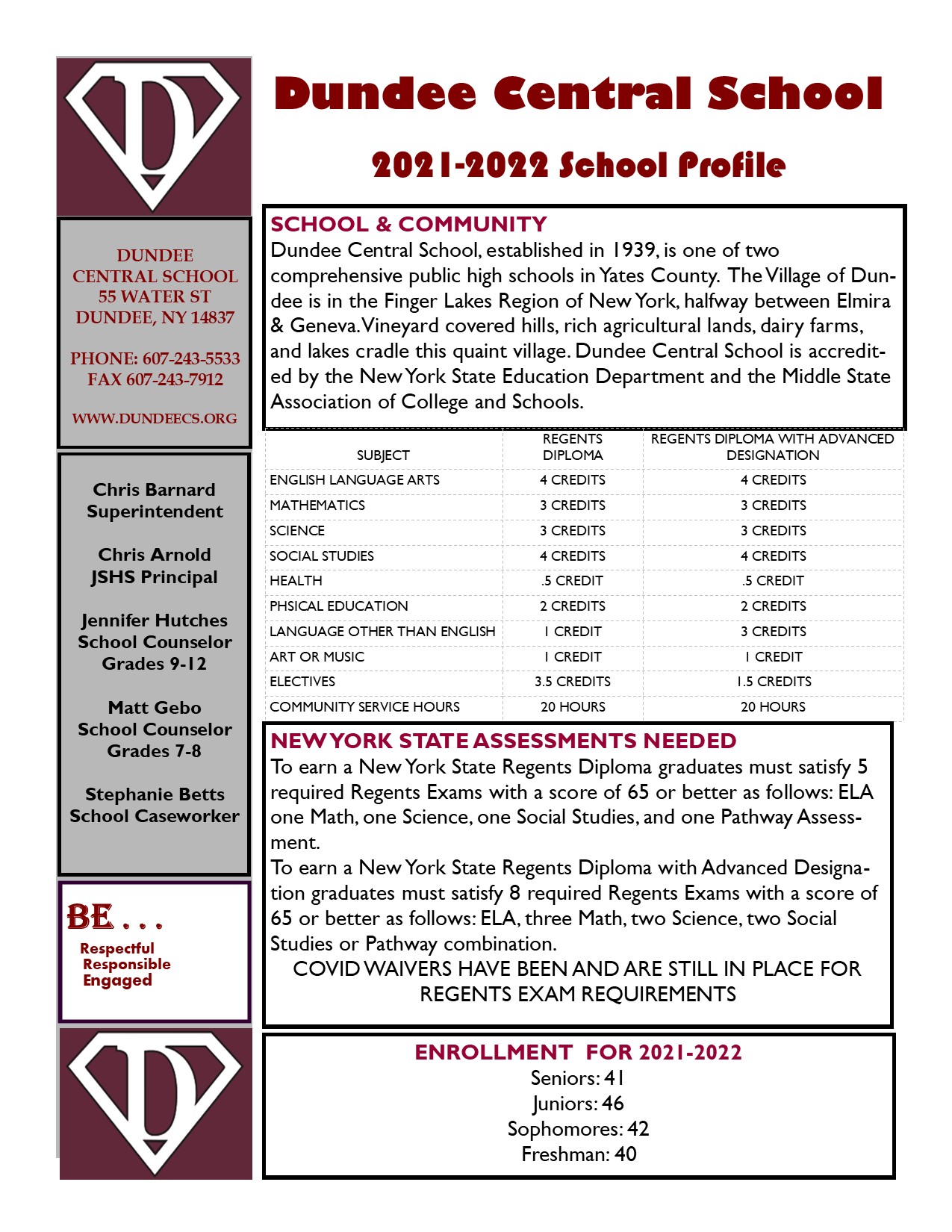 School Profile 2021-22 p1