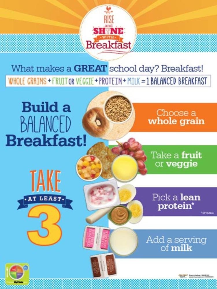 School Breakfast Flyer Image