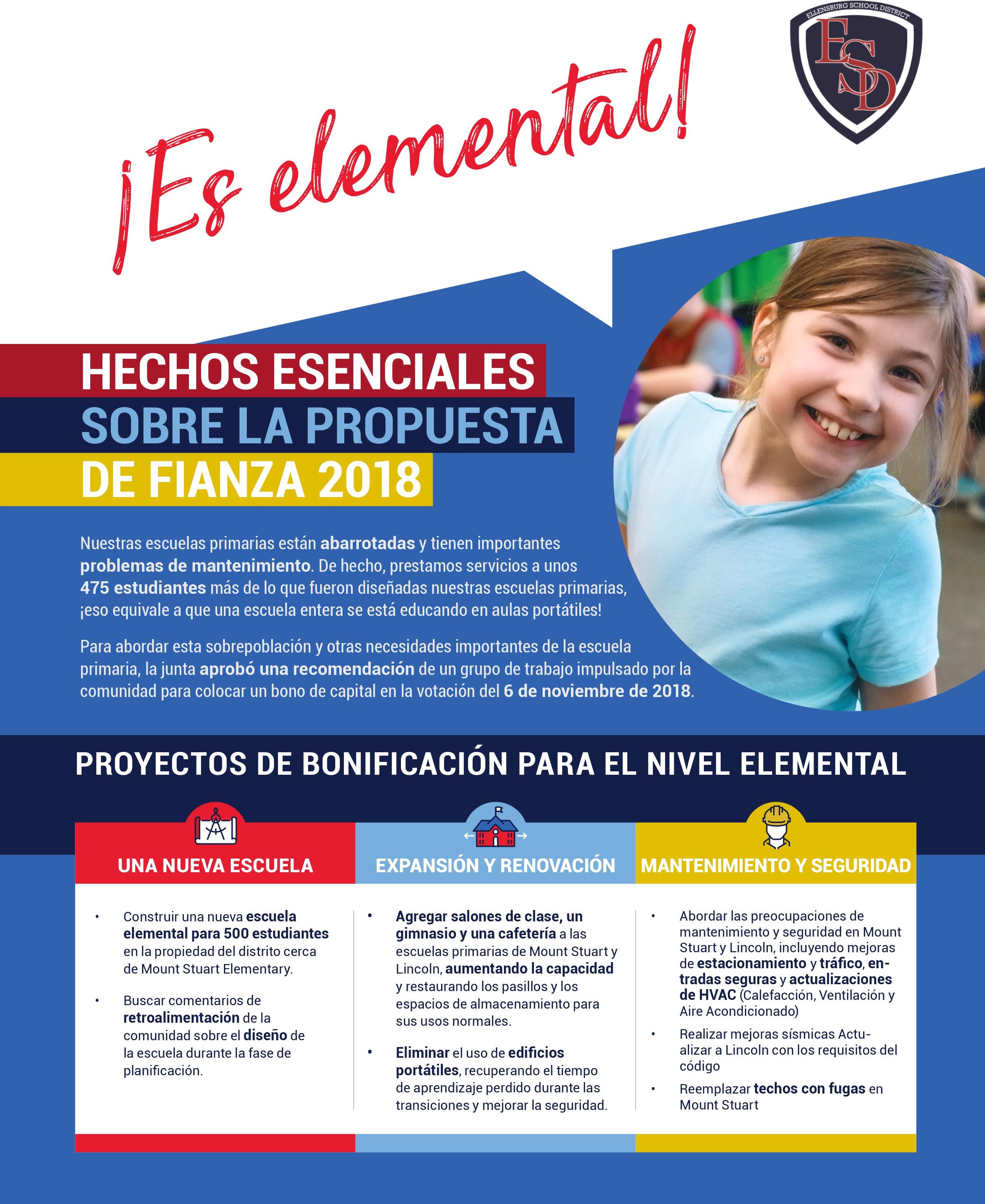 Hechos esenciales sobre la propuesta