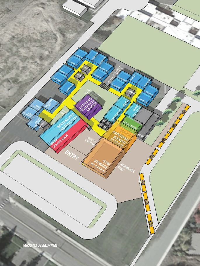 Mt. Stuart Cluster Design