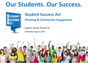 Cover image for overview of Student Success Act and community engagement plan