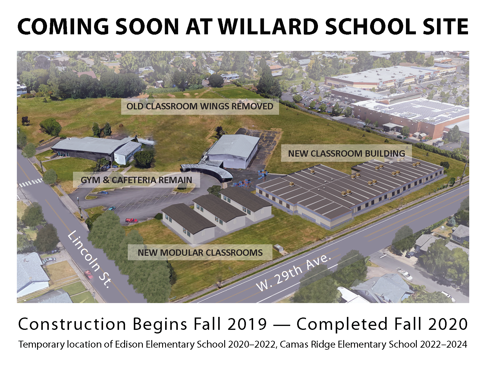 Site concept for construction of swing school space at the Willard site