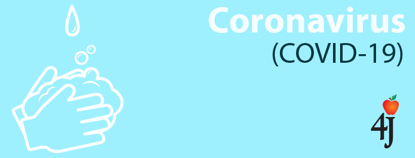 Coronavirus COVID-19