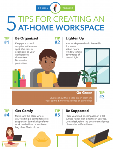 5 tips for creating an at-home workspace. Content available in linked PDF.