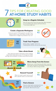 7 tips for creating good at-home study habits. Content available in linked PDF.