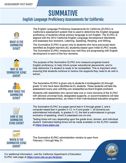Summative Fact Sheet