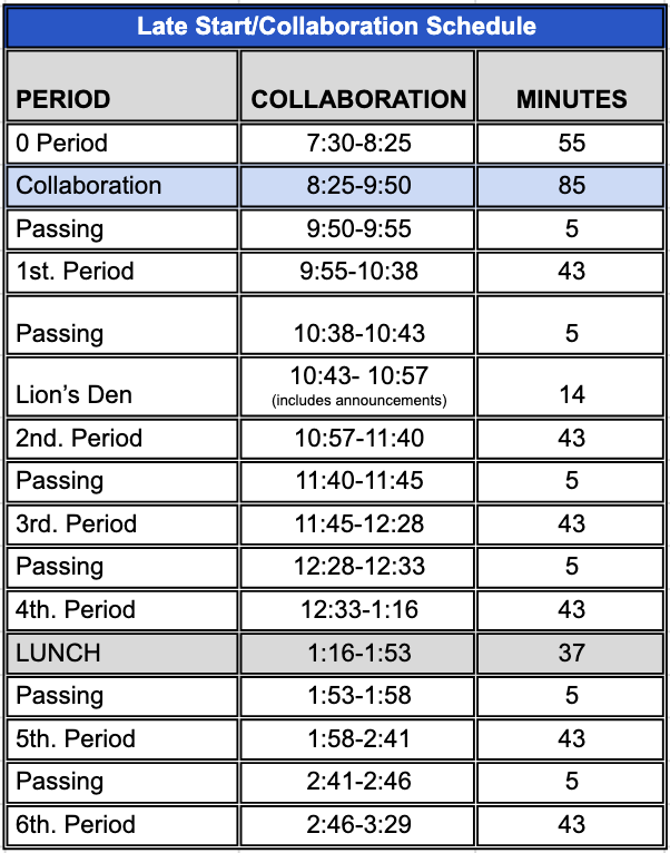 Collaboration Bell Schedule