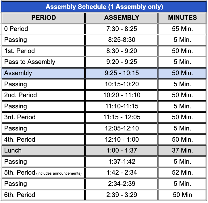 1 Assembly