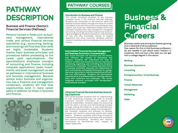 Business Brochure Page 2
