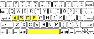 Keyboard Keyboard