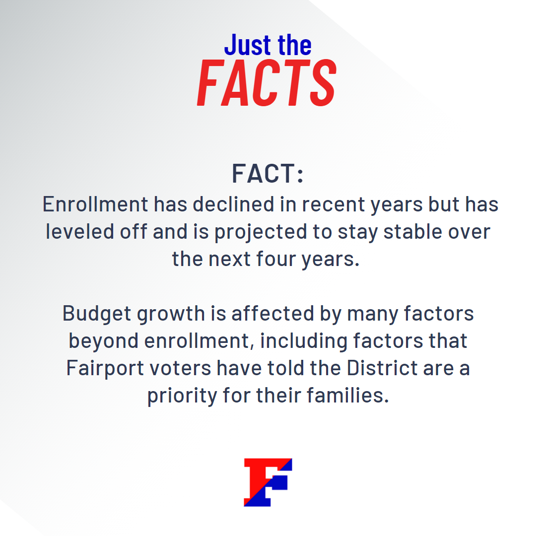 Enrollment And Growth