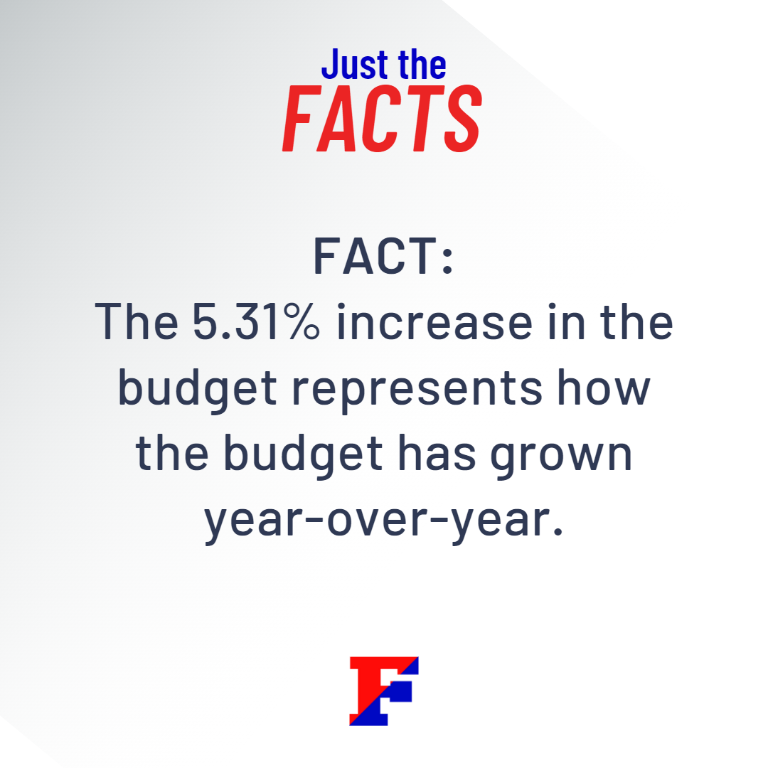 Growth Vs Taxes