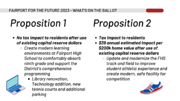 Propositions on the ballot for October 12 vote