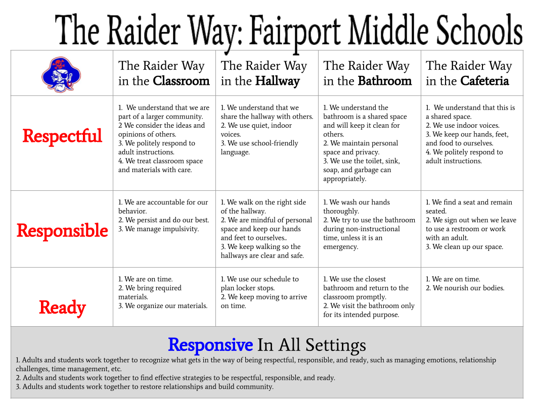 Middle School Matrix (2023 2024)