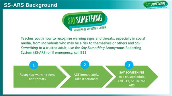What is the Say Something Anonymous Reporting System 