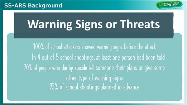 Say Something Anonymous Reporting System Warning Signs or Threats