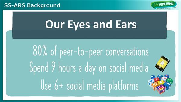 Say Something Anonymous Reporting System Our Eyes and Ears