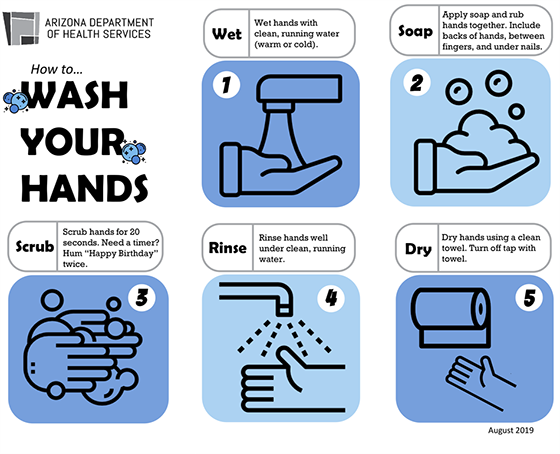 washing hands image 