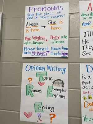 anchor charts