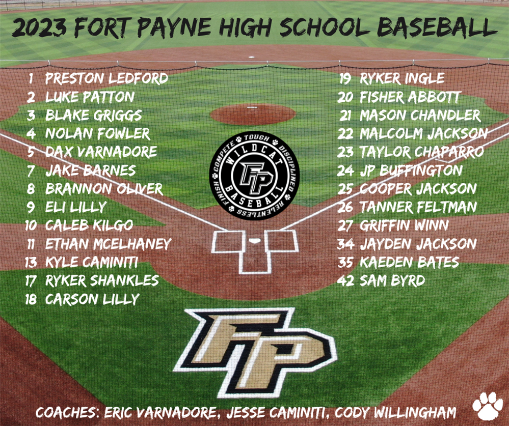 2023 Varisty and JV Roster