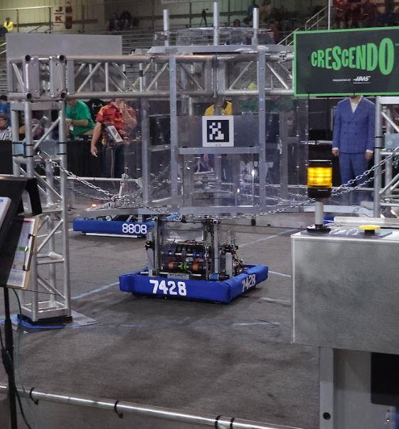 2024 Magnolia Regional