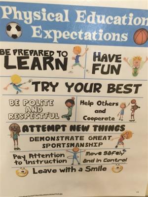 PE Expectations 