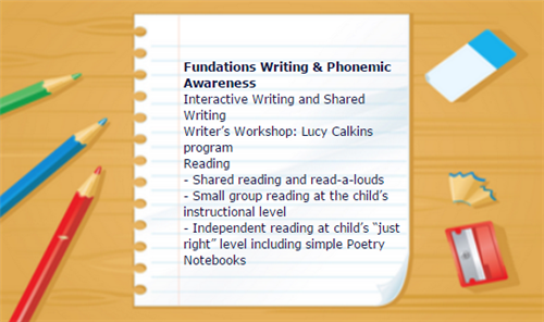 Fundations Writing 