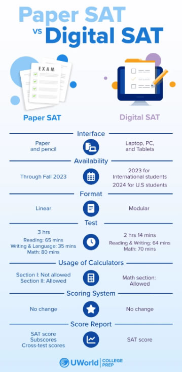 sat4