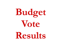 Budget for votes