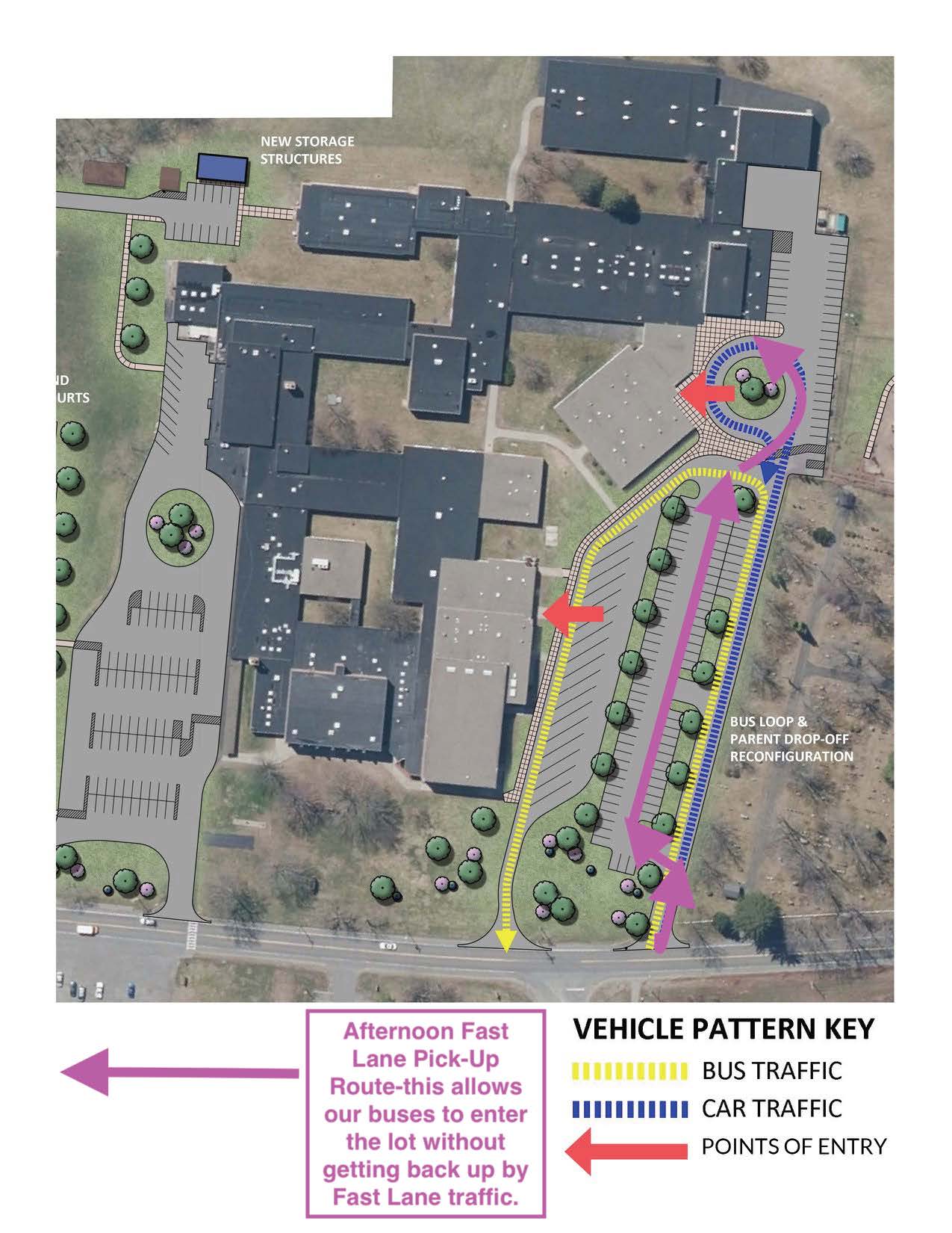 This is the image for the news article titled New Traffic Patterns!