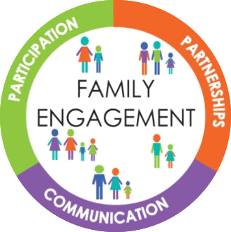 Family Engagement