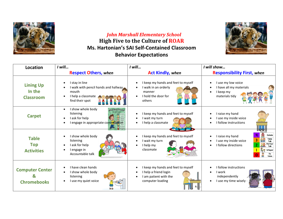 Class Matrix