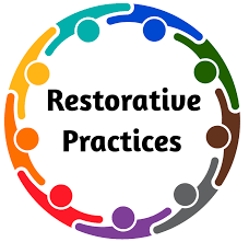 Restorative Practices Logo 