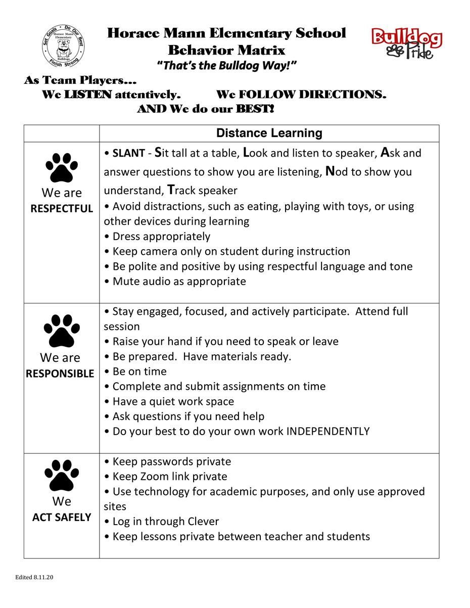 20-21 Distance Learning PBIS Matrix