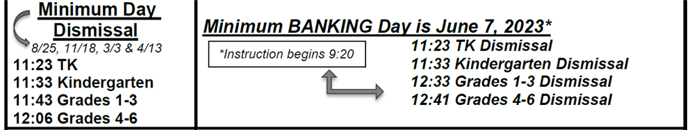 Minimum Day Scedule