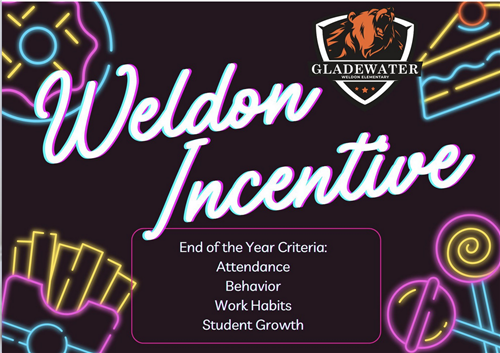  End of Year Incentive