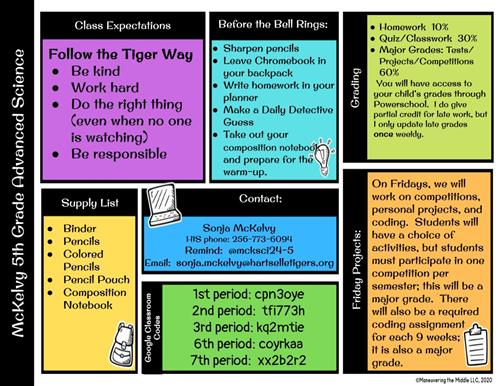 Science contract and Google Classroom codes for 24-25 school year.