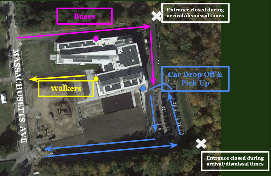 HES drop off - pickup map