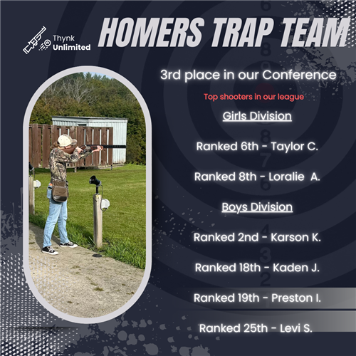 First-Year Homer Trap Team to Compete in State Competition