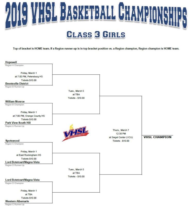 VHSL bracket