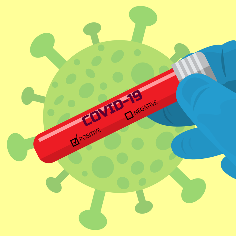 the image is a yellow background with a green COVID 19 molecule on it. Over the molecule is a red test tube that said COVID-19 and a blue gloved hand is holding it.