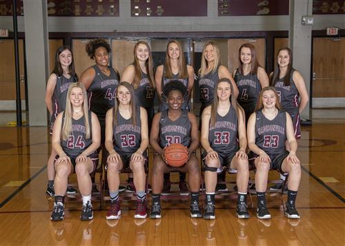 MNHHS Girls Basketball 2019-2020 