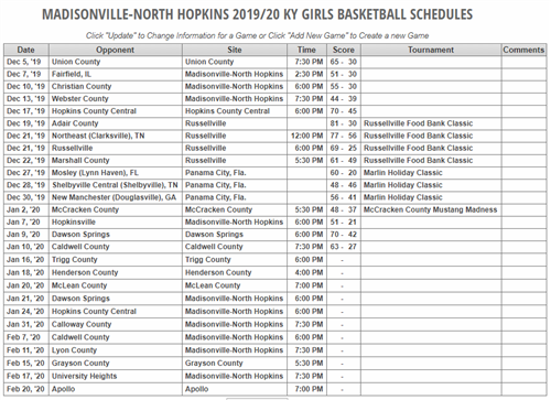 MNHHS Girls Basketball Schedule 2019-2020.PNG 