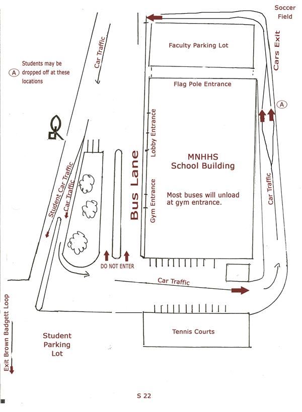 Traffic Pattern