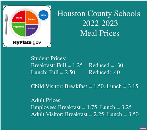 Lunch Prices