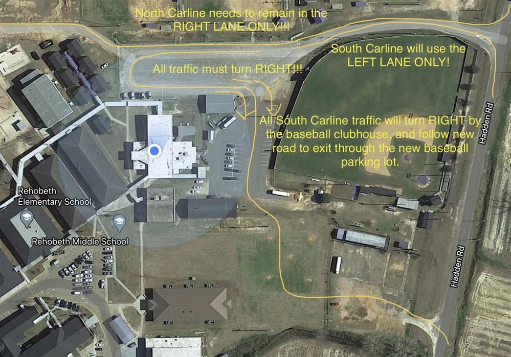 New Carline Procedures 